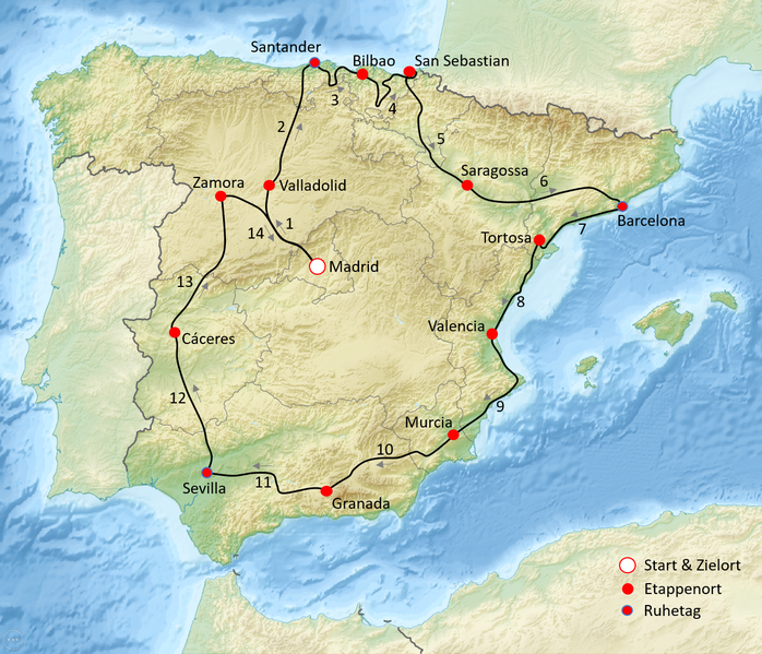 Vuelta a Espana 1935 Strecke